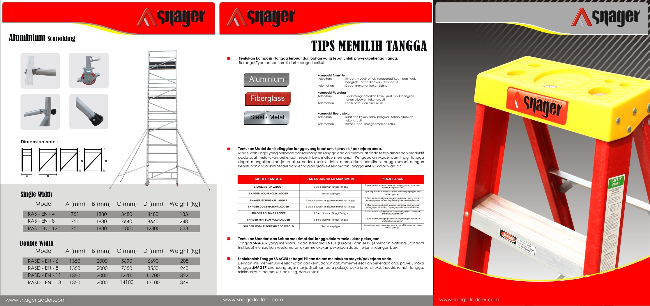 Snager Guideline Product 1